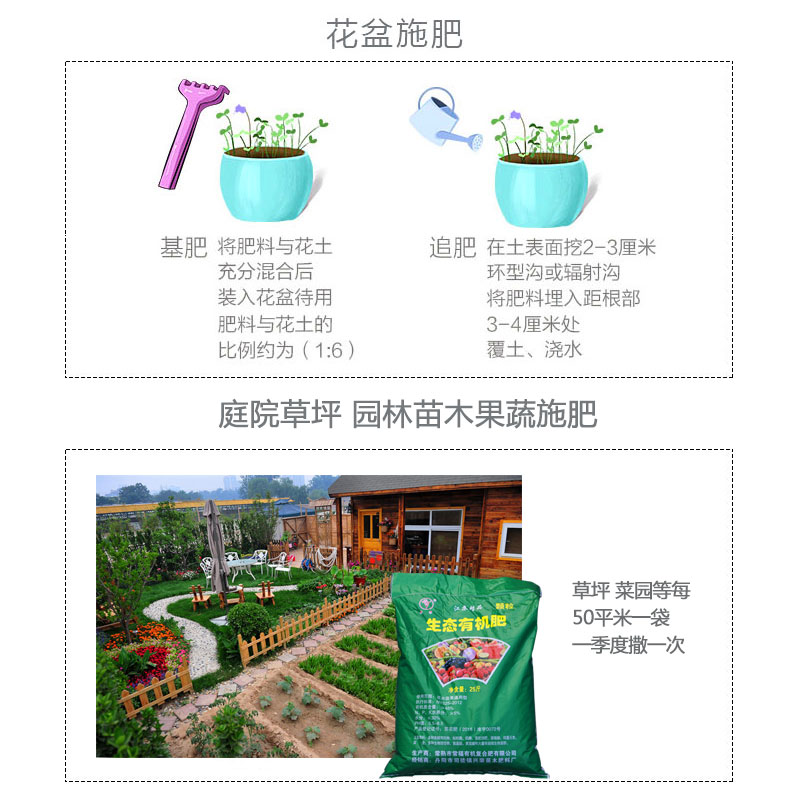 设施蔬菜营养管理